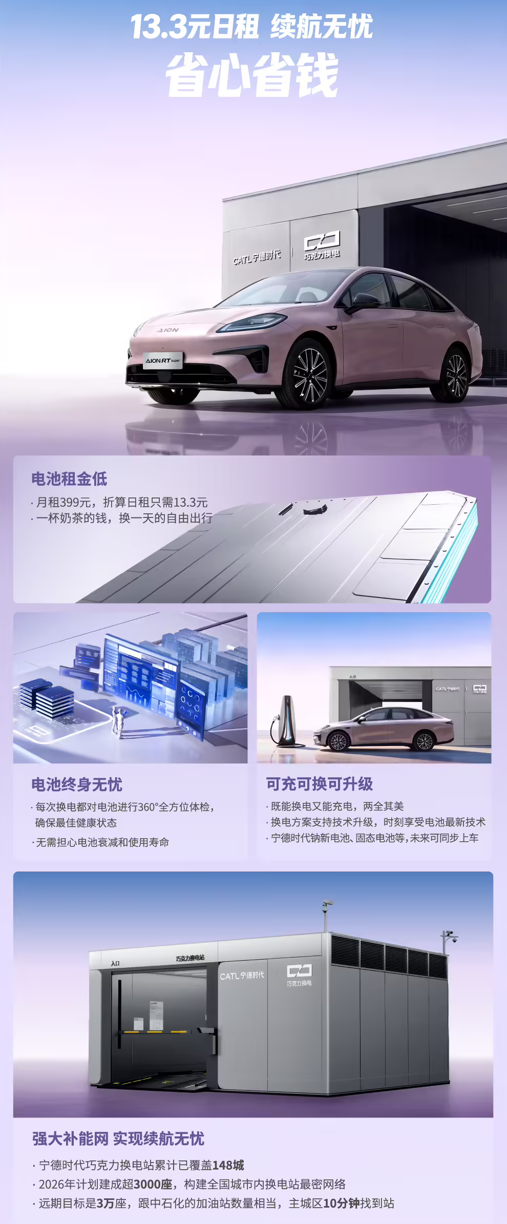 广汽埃安AION RT换电版RT super正式上市 电池租用方案8.88万元起